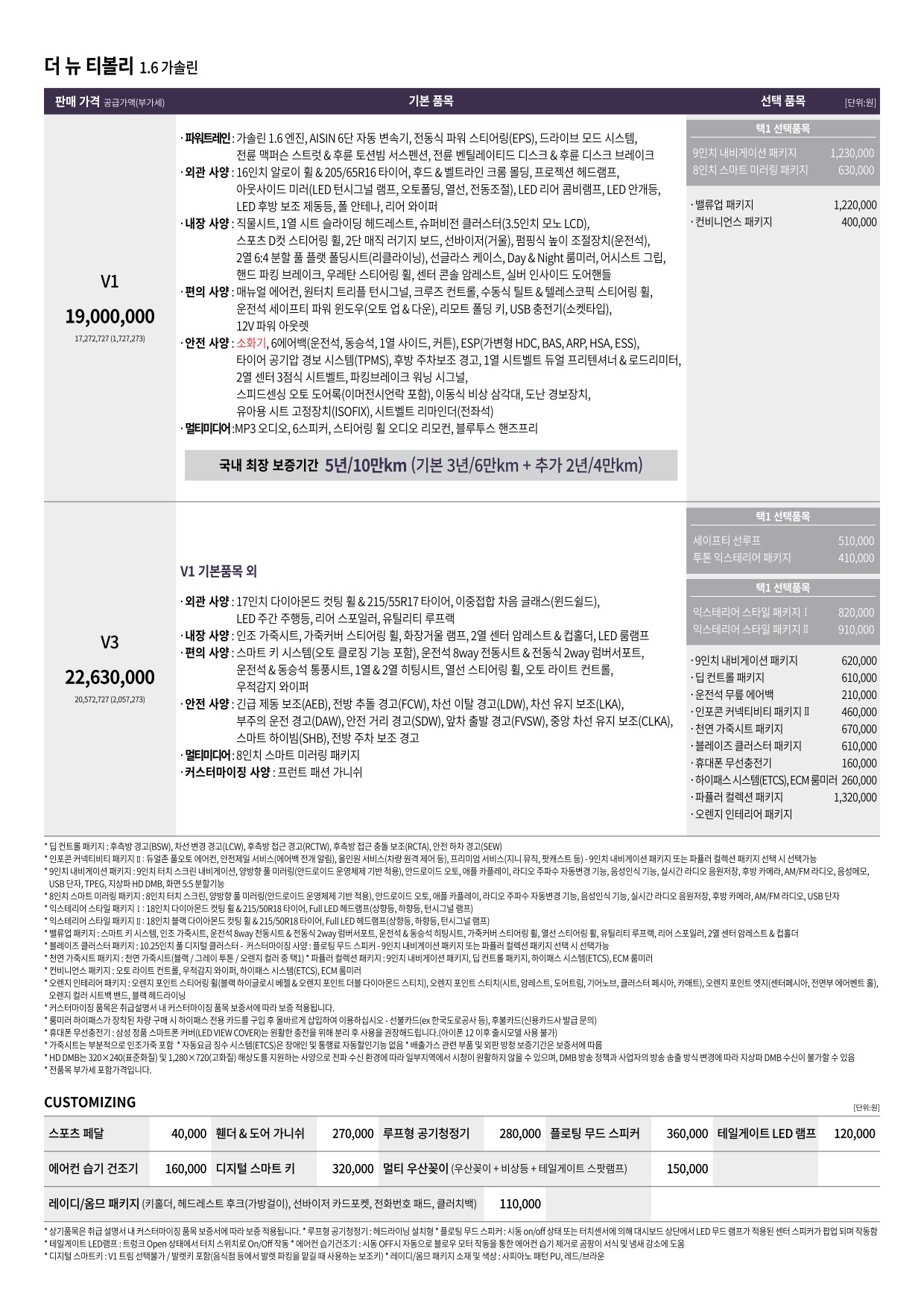 2024 KG모빌리티 티볼리 카탈로그 이미지 - 33440219_sr5uvDyN_XW5_pricelist_06.jpg