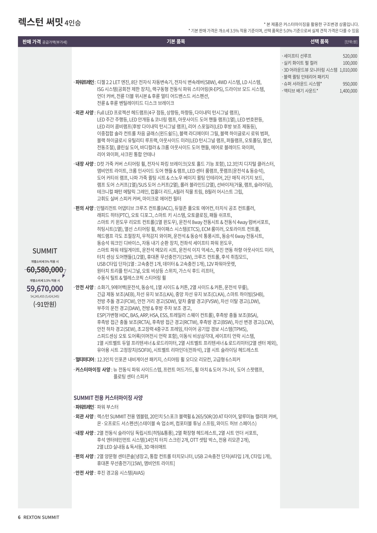 2025 KG모빌리티 렉스턴&렉스턴써밋 카탈로그 이미지 - 33440219_ZJjXHIQC_20250117170825218_oT1swP_05.jpg
