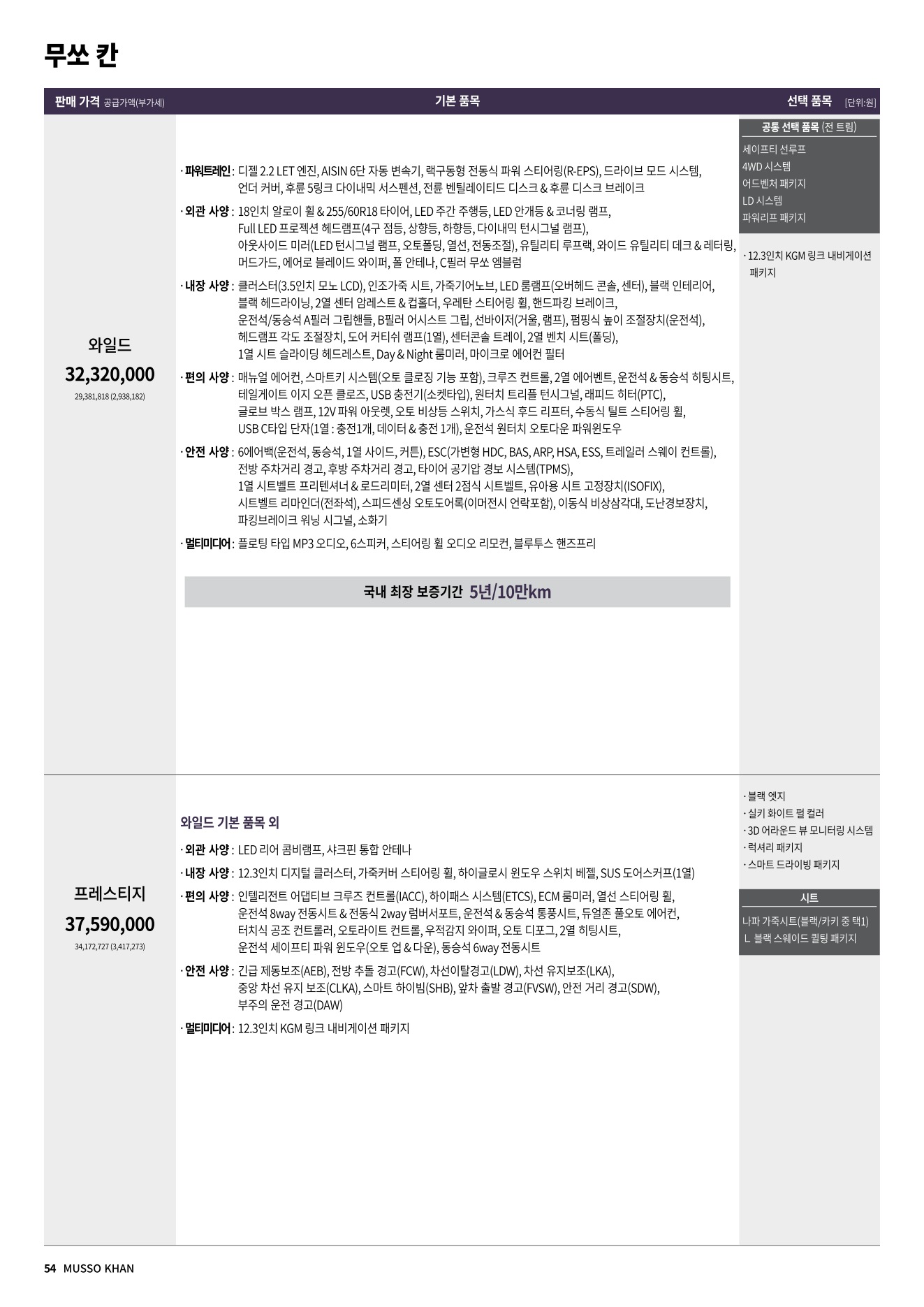 2025 KG모빌리티 무쏘스포츠/무쏘칸 첨부 이미지
