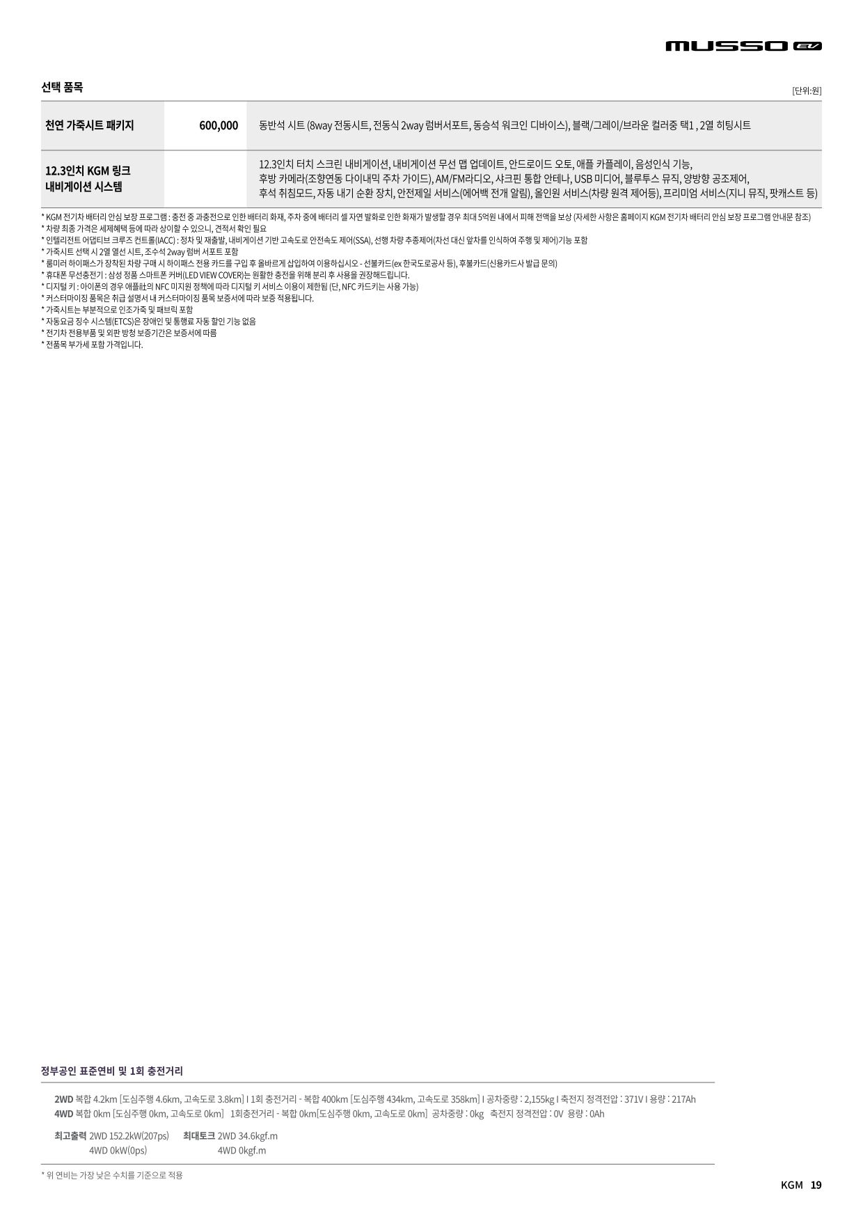 2025 KG모빌리티 무쏘EV 첨부 이미지