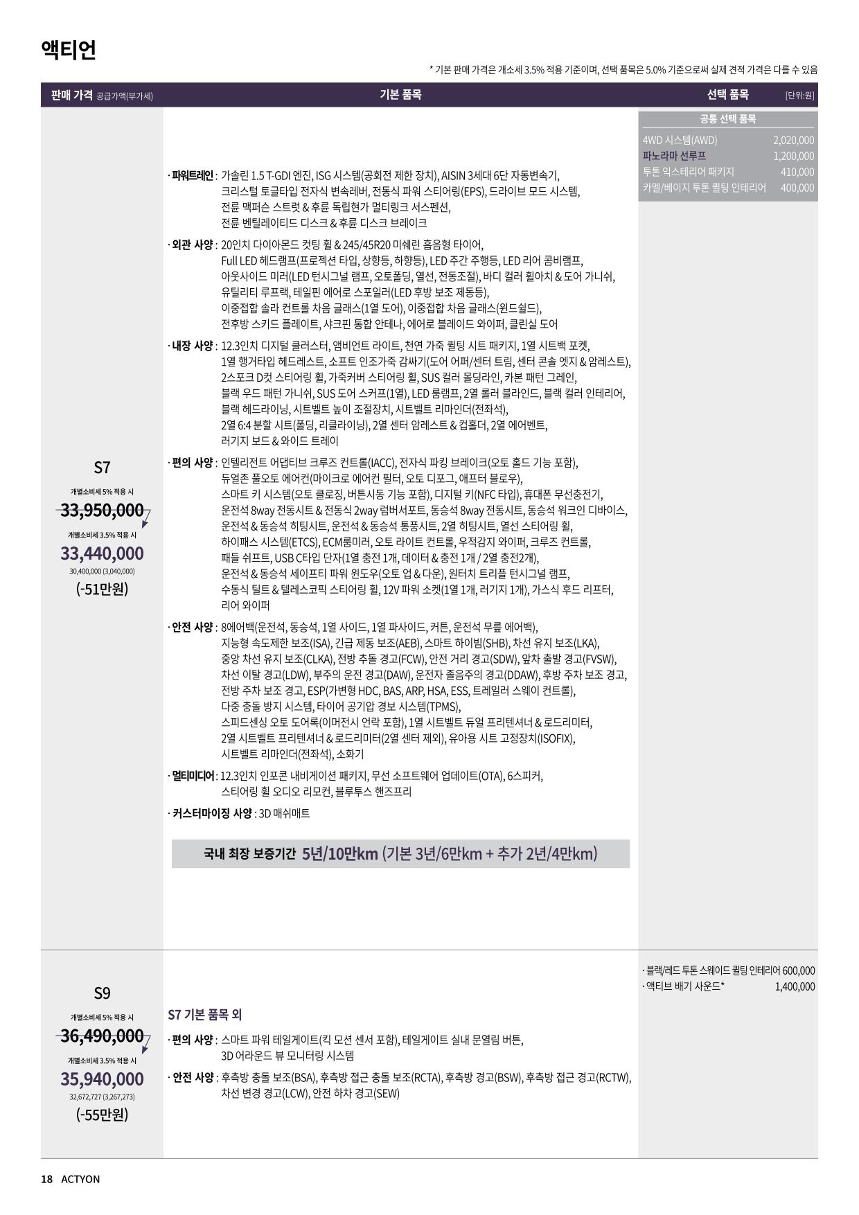 2025 KG모빌리티 액티언 카탈로그 이미지 - 2041644839_a3u9JXez_20250131214342093_vvws1e_01.jpg