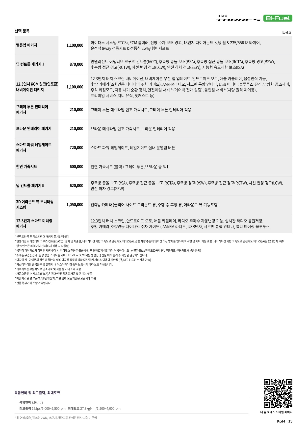 2025 KG모빌리티 토레스 카탈로그 이미지 - 33440219_46M2PTx8_20250228092223461_XJv6EH_06.jpg