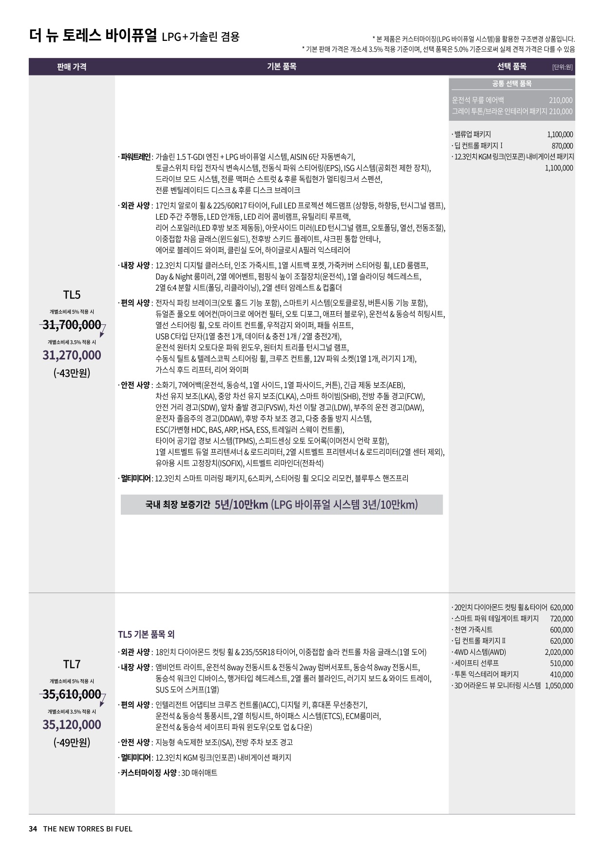 2025 KG모빌리티 토레스 카탈로그 이미지 - 33440219_EFnNWUki_20250228092223461_XJv6EH_05.jpg