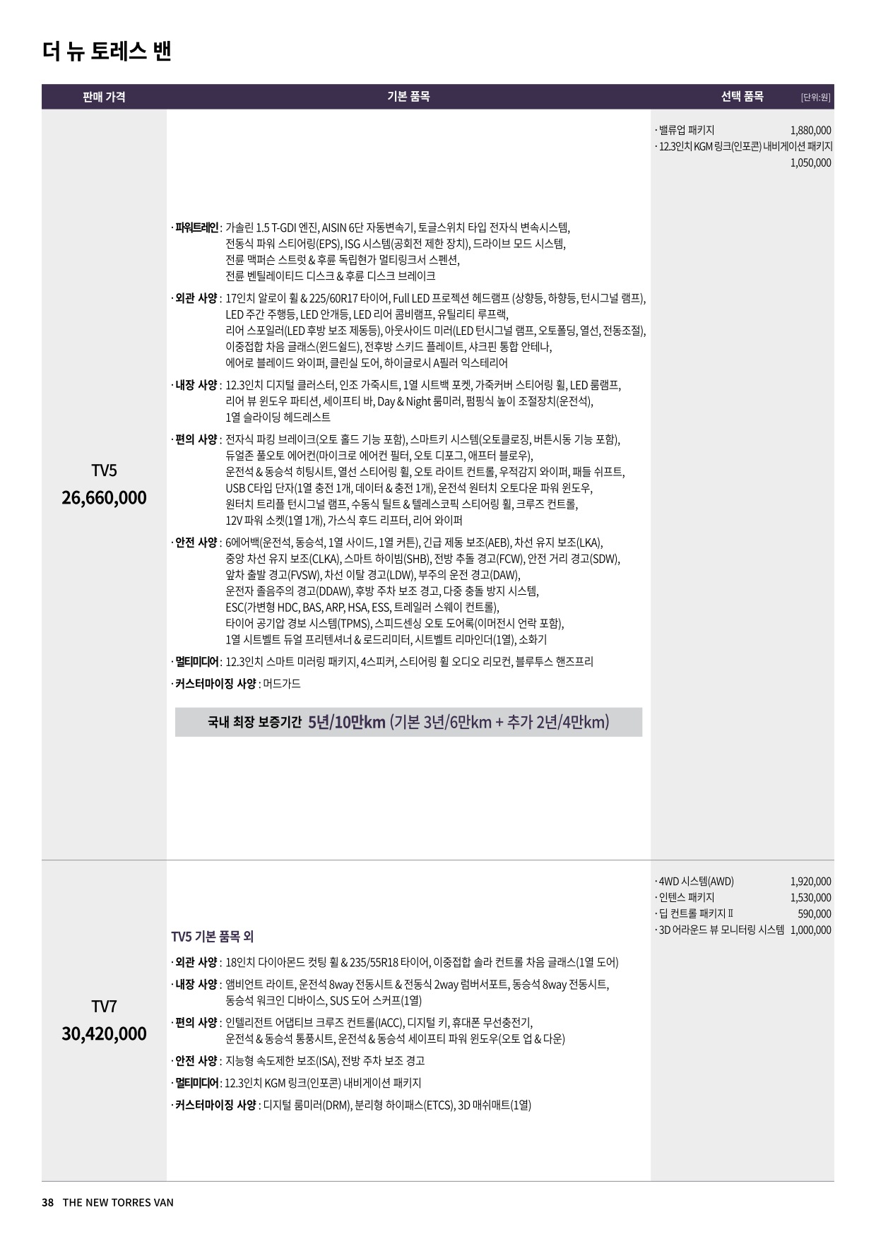 2025 KG모빌리티 토레스 카탈로그 이미지 - 33440219_IqfndGCK_20250228092223461_XJv6EH_09.jpg