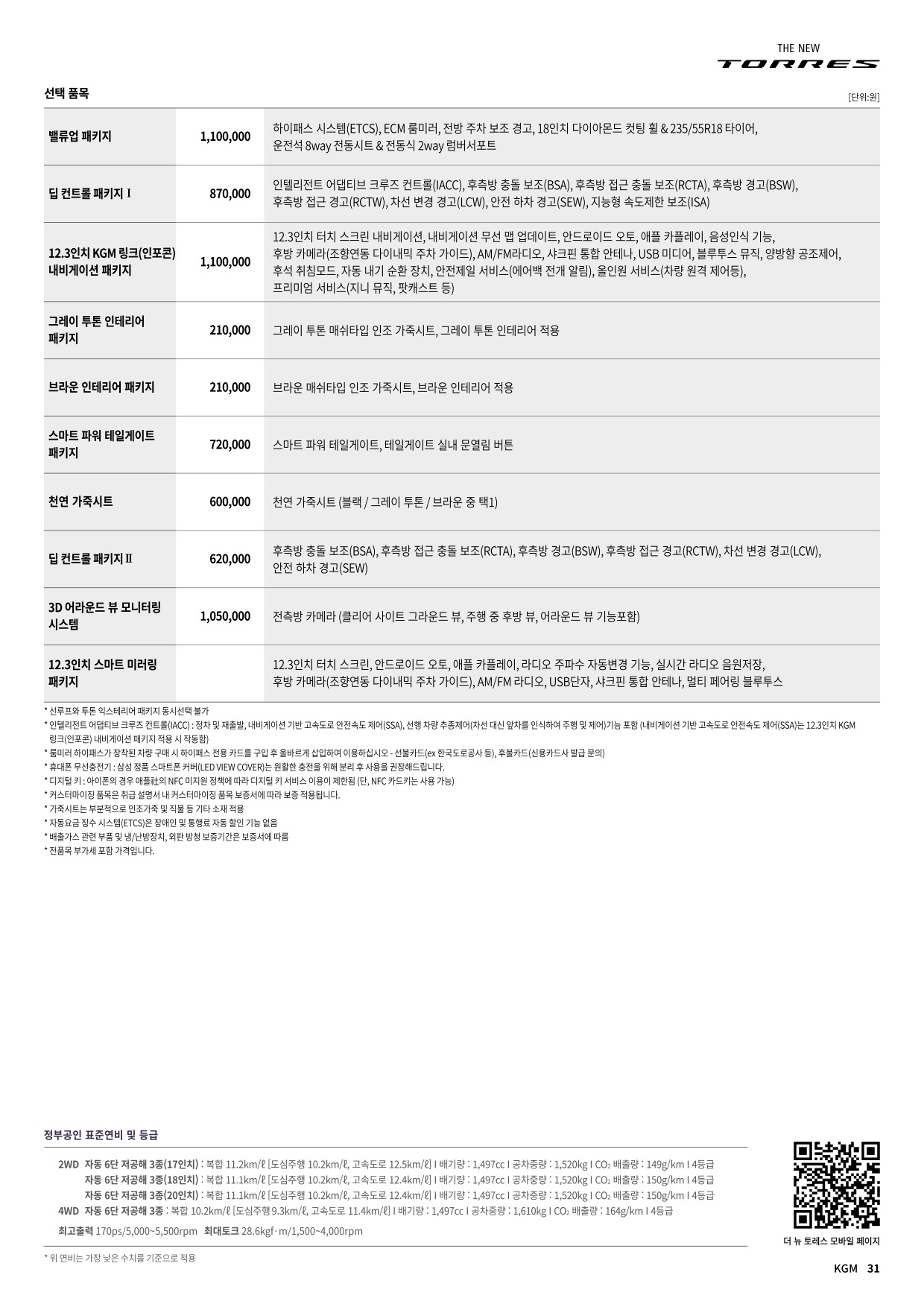 2025 KG모빌리티 토레스 카탈로그 이미지 - 33440219_OHsqRtZD_20250228092223461_XJv6EH_02.jpg