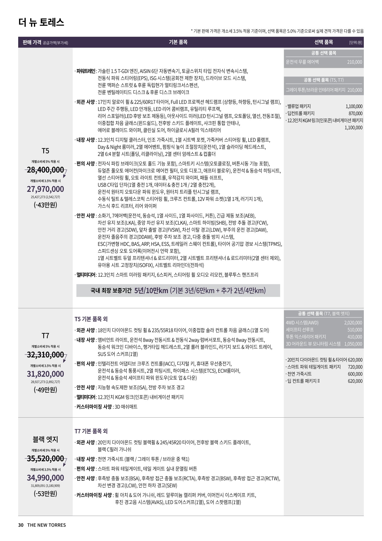 2025 KG모빌리티 토레스 카탈로그 이미지 - 33440219_vE24siST_20250228092223461_XJv6EH_01.jpg