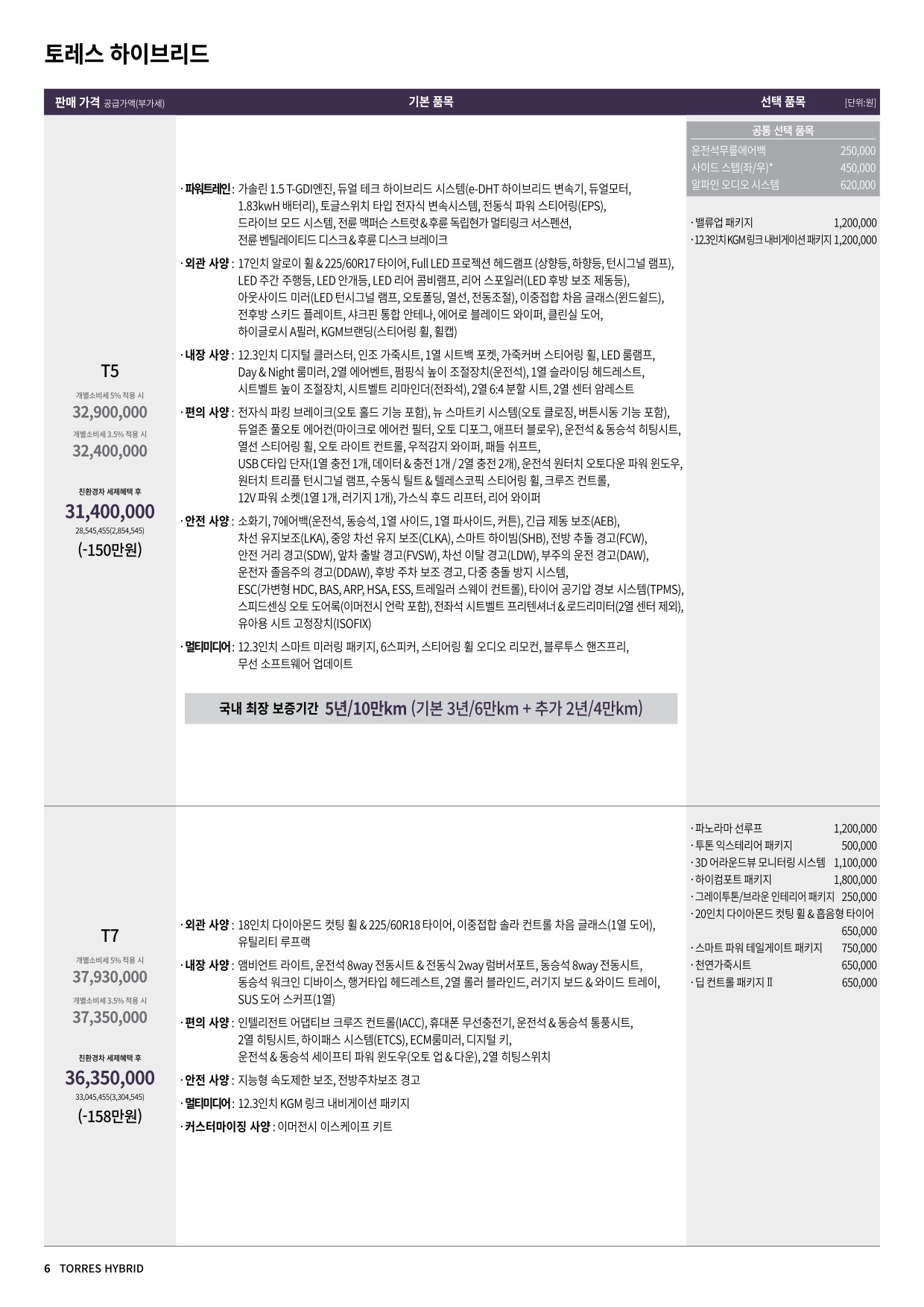 2025 KG모빌리티 토레스하이브리드 카탈로그 이미지 - 33440219_Vme3opNH_20250310163741196_Bogfyy_01.jpg