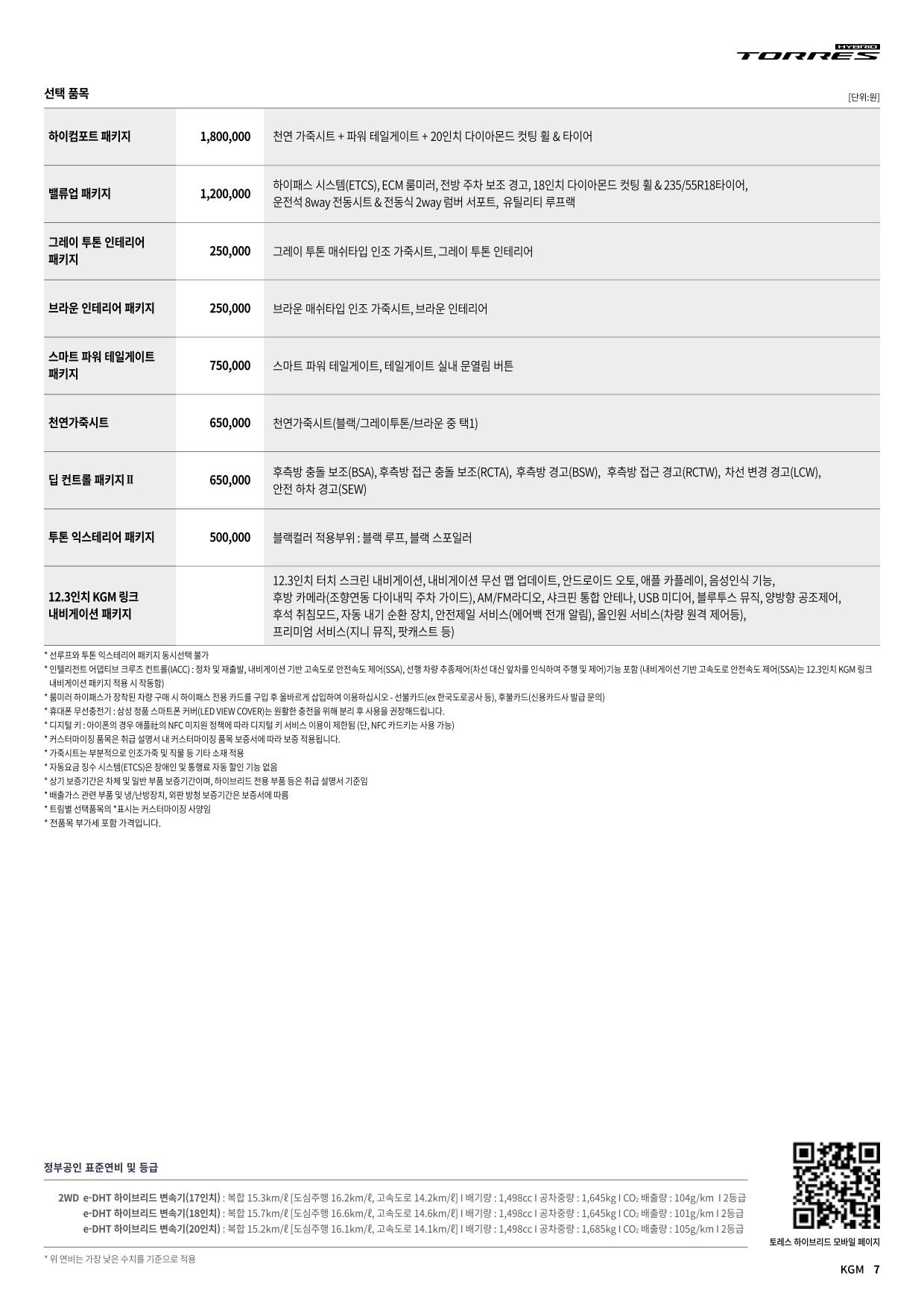 2025 KG모빌리티 토레스하이브리드 카탈로그 이미지 - 33440219_erPoAuYJ_20250310163741196_Bogfyy_02.jpg