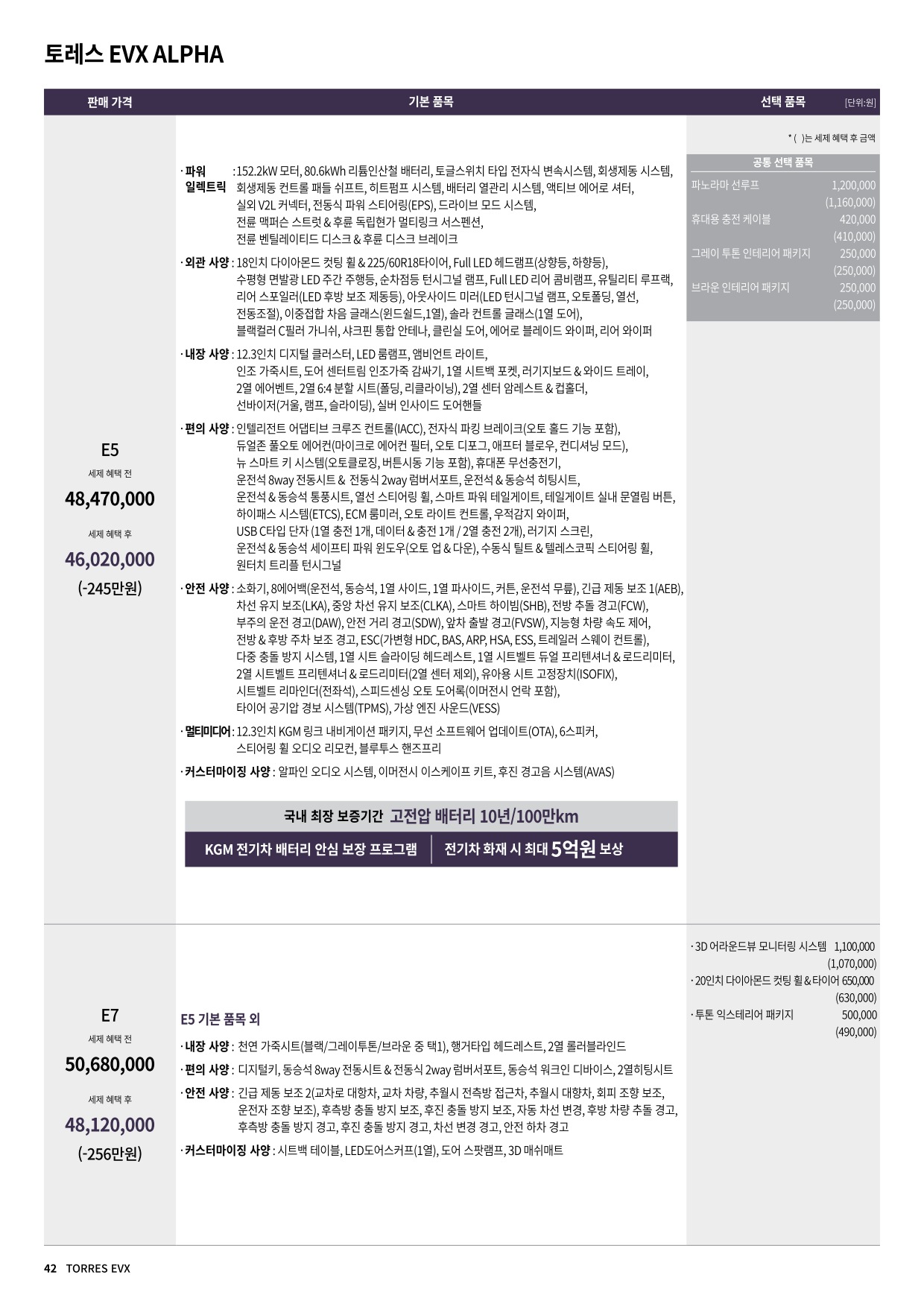 2025 KG모빌리티 토레스EVX 카탈로그 이미지 - 33440219_LOthos7Y_20250331172153272_jOIIBI_01.jpg