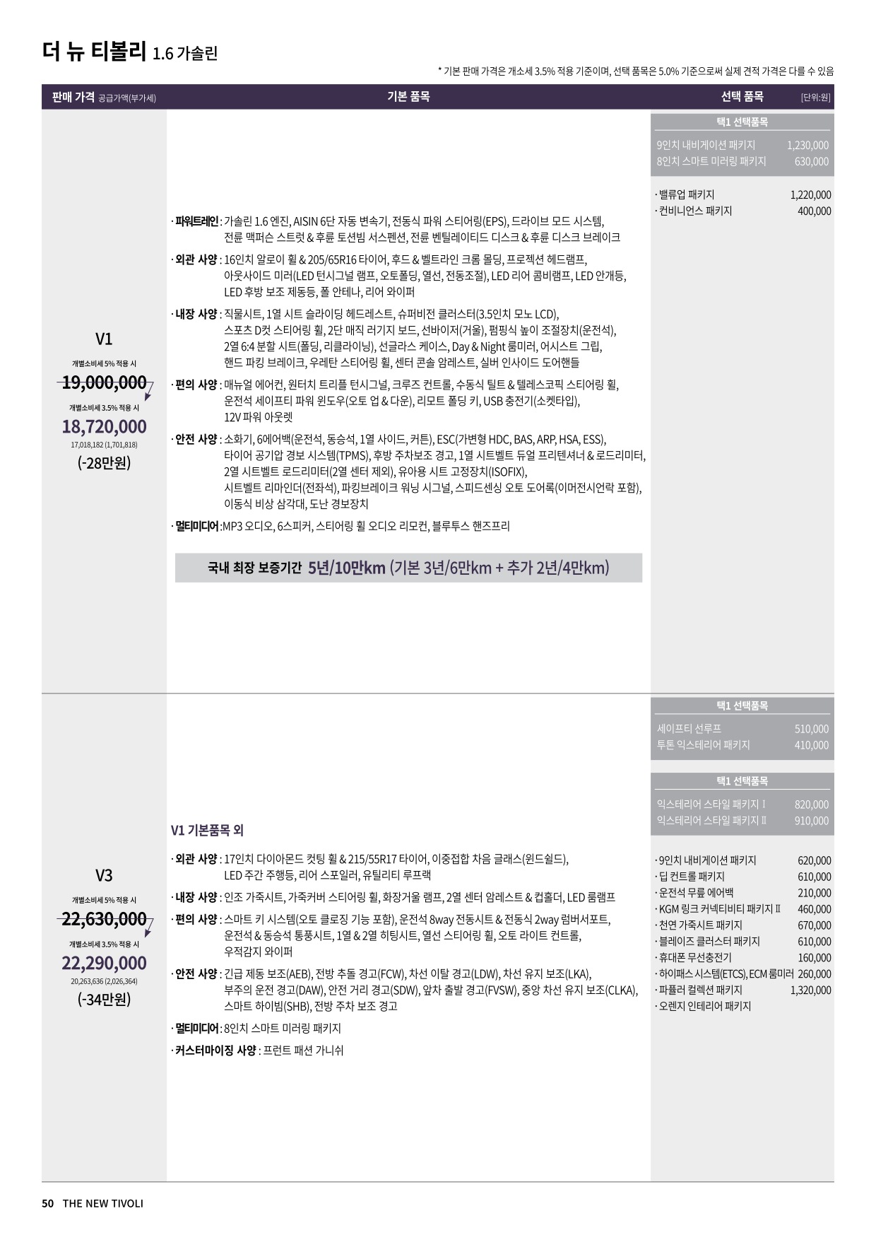 2025 KG모빌리티 티볼리 카탈로그 이미지 - 33440219_m3Xrye8u_20250501001211002_jHLyGo_01.jpg
