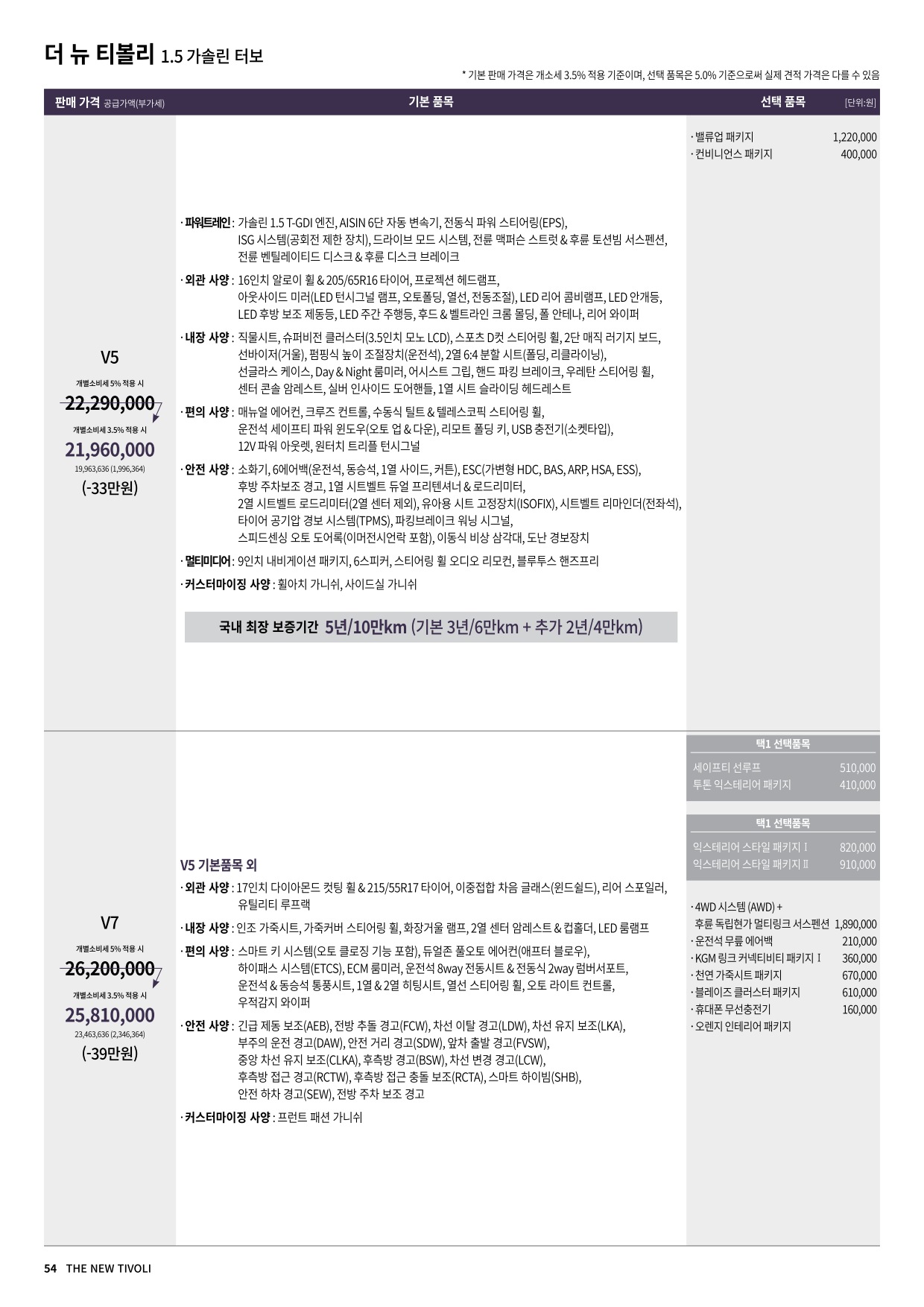 2025 KG모빌리티 티볼리 카탈로그 이미지 - 33440219_qWo4HD9a_20250501001211002_jHLyGo_05.jpg
