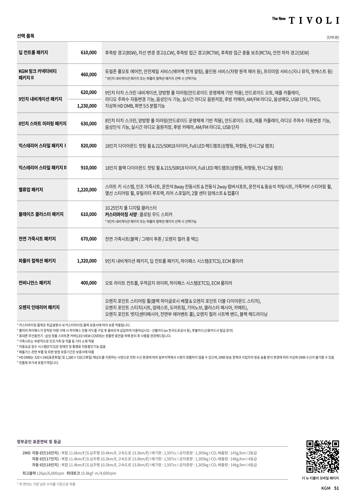2025 KG모빌리티 티볼리 카탈로그 이미지 - 33440219_qijyUW3o_20250501001211002_jHLyGo_02.jpg