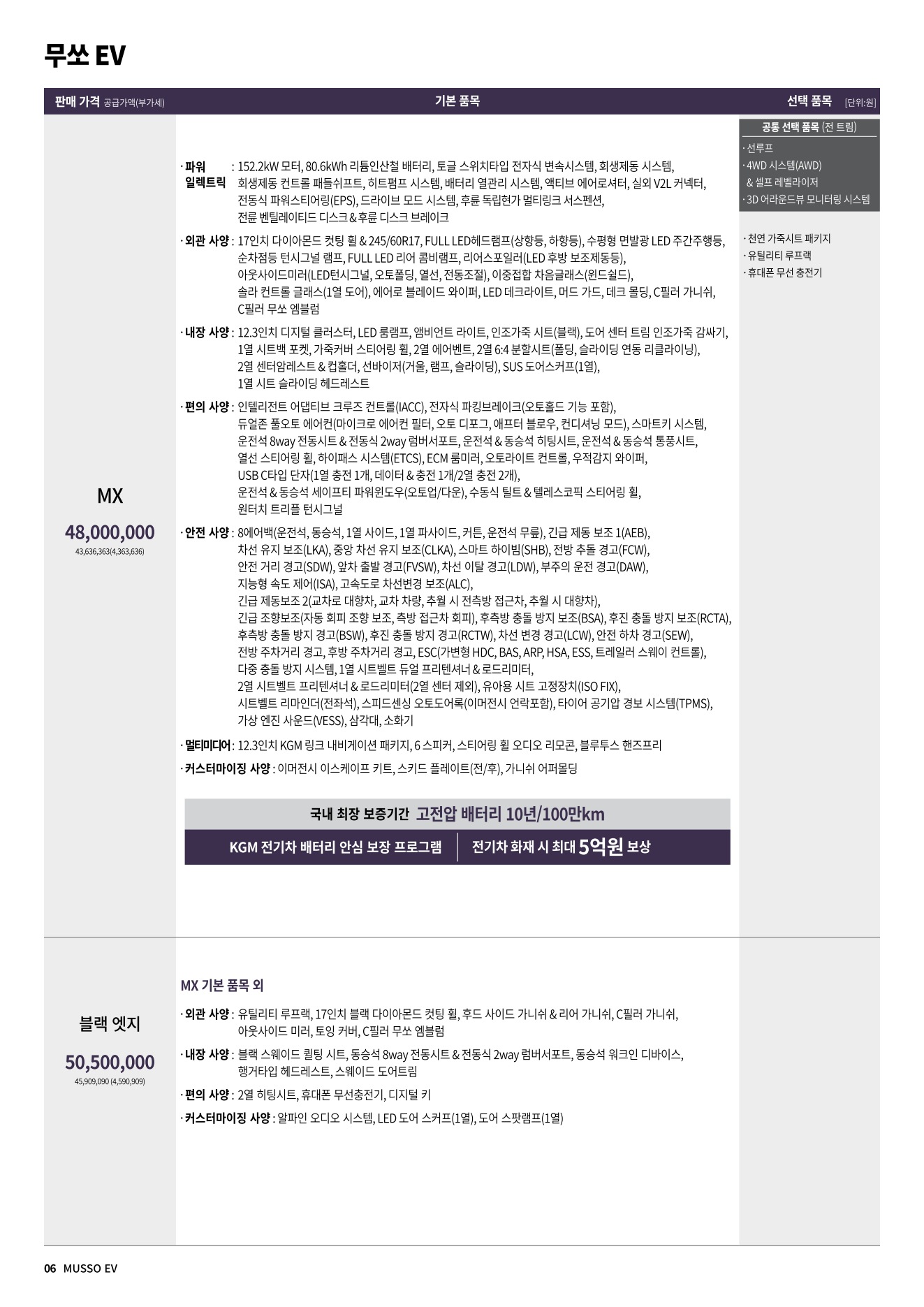 2026 KG모빌리티 무쏘EV 첨부 이미지
