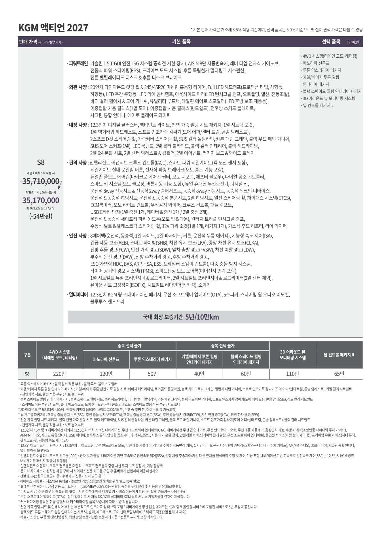 2026 KG모빌리티 액티언&액티언하이브리드 카탈로그 이미지 - adea5dd31520e18a3b35ce0e47c5a7ae_qMfTcvwK_cc3cd10079474844ed59b8ab54fcec499ada1272.jpg
