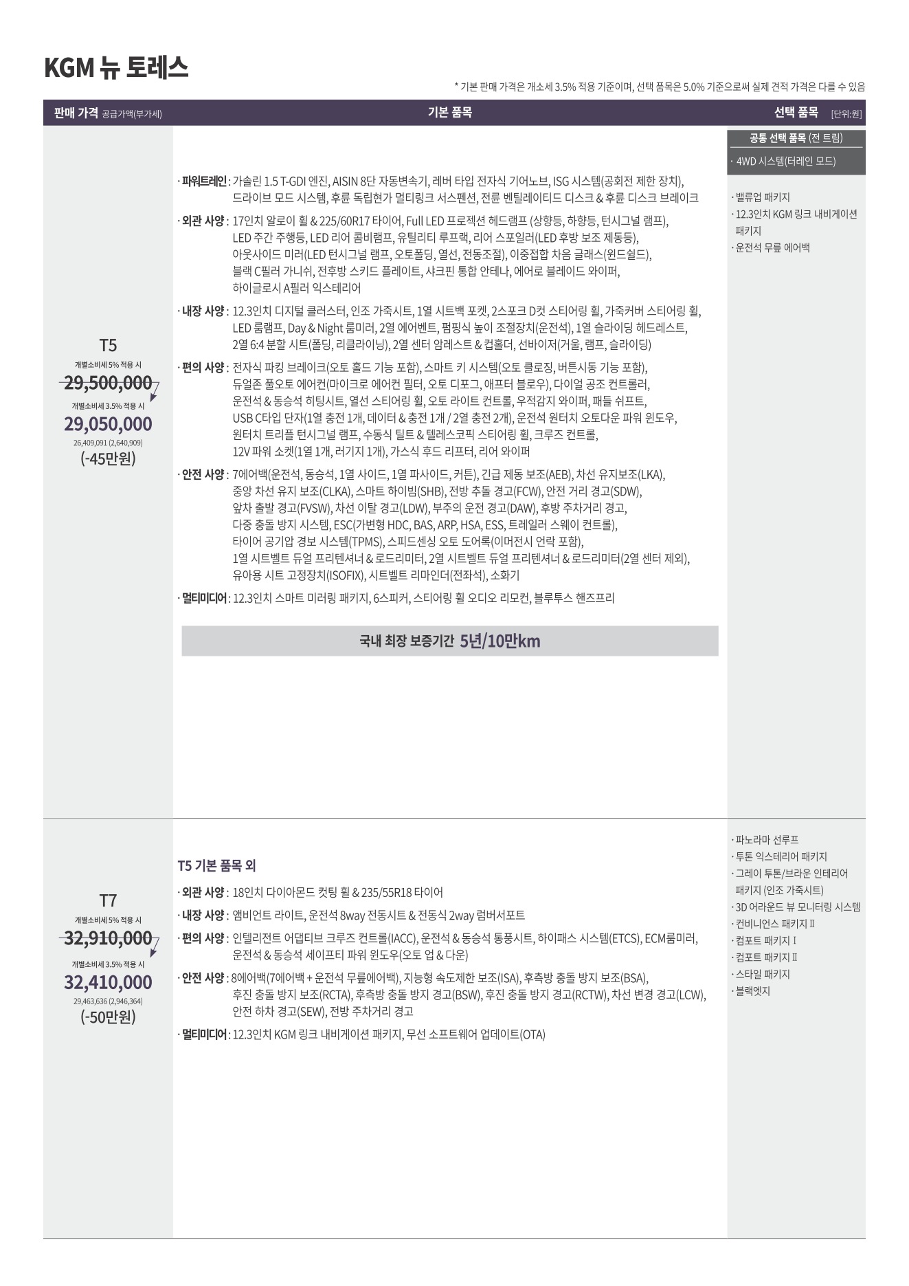 2026 KG모빌리티 토레스 카탈로그 이미지 - adea5dd31520e18a3b35ce0e47c5a7ae_AR69iPtX_3c11219b00d5b3d06648aae889990286224f0abf.jpg