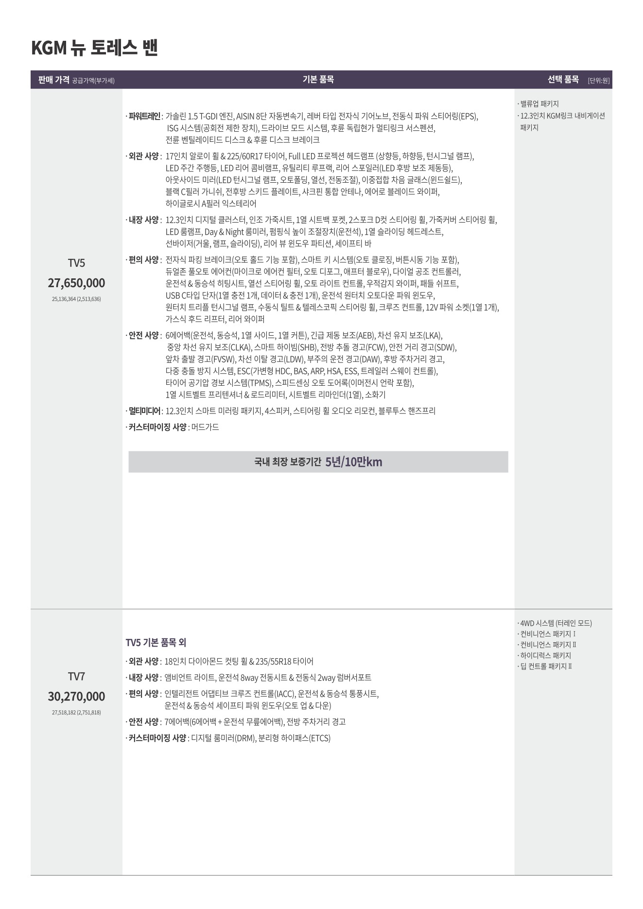 2026 KG모빌리티 토레스 카탈로그 이미지 - adea5dd31520e18a3b35ce0e47c5a7ae_P56dJv9M_d61b95f95c70f77f11ed80d35aecd9cfa6685ae3.jpg