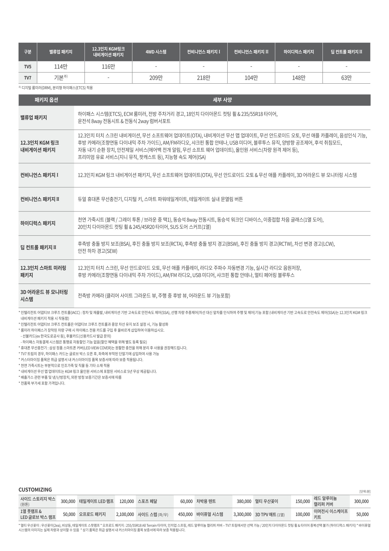2026 KG모빌리티 토레스 카탈로그 이미지 - adea5dd31520e18a3b35ce0e47c5a7ae_V93Pvu0R_6b62880e27d7a6f5d825e2d034286aa06b644324.jpg