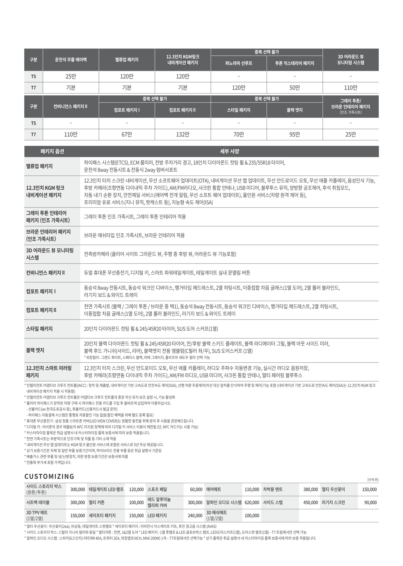 2026 KG모빌리티 토레스하이브리드 카탈로그 이미지 - adea5dd31520e18a3b35ce0e47c5a7ae_ZdqWHXV6_04d0fd17d590fd91ff258e46bf2e214550e607f2.jpg