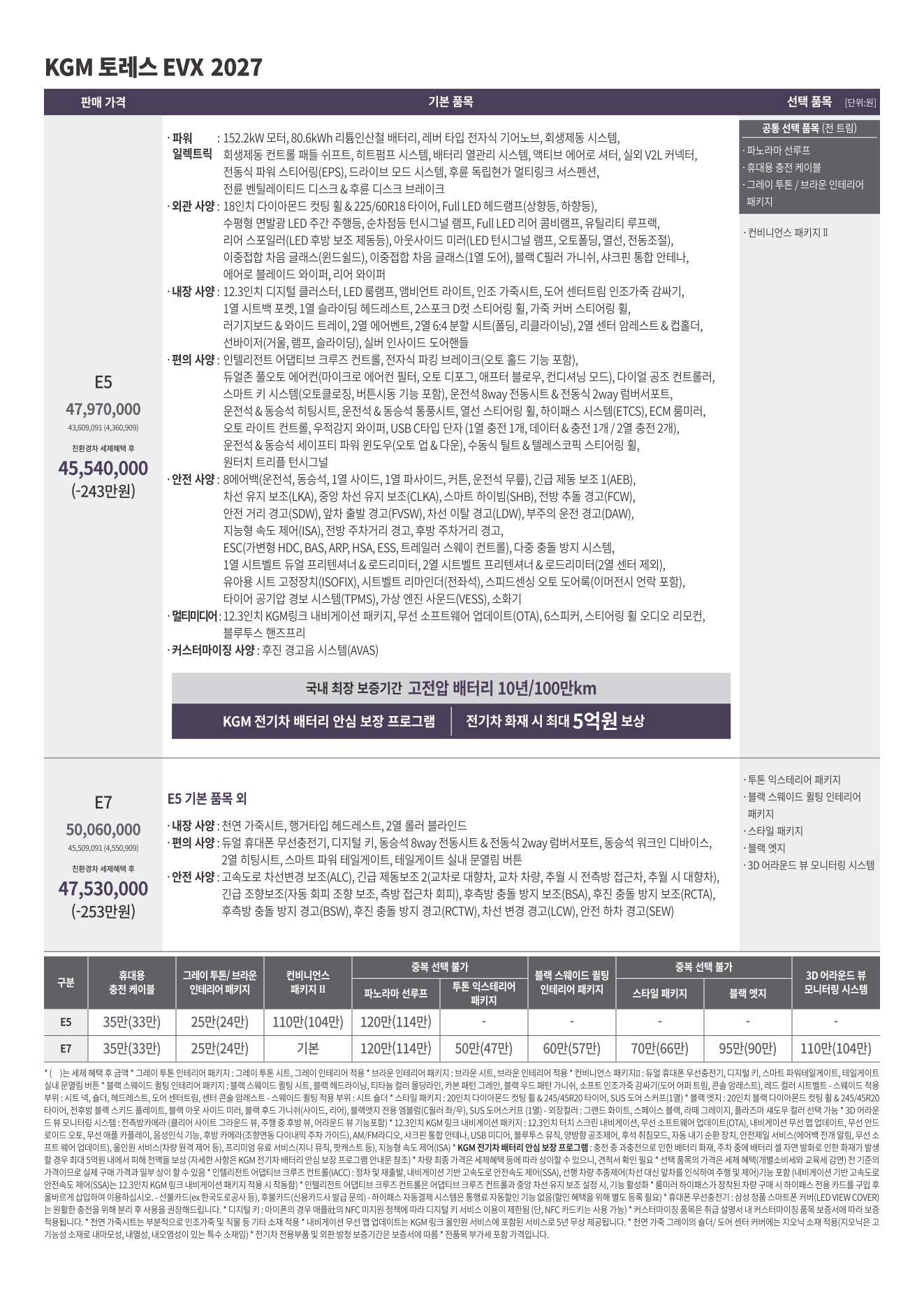 2026 KG모빌리티 토레스EVX 카탈로그 이미지 - adea5dd31520e18a3b35ce0e47c5a7ae_8xth3kHy_7b4edddb14937d6314cb701cdcdbf4600c271ae1.jpg