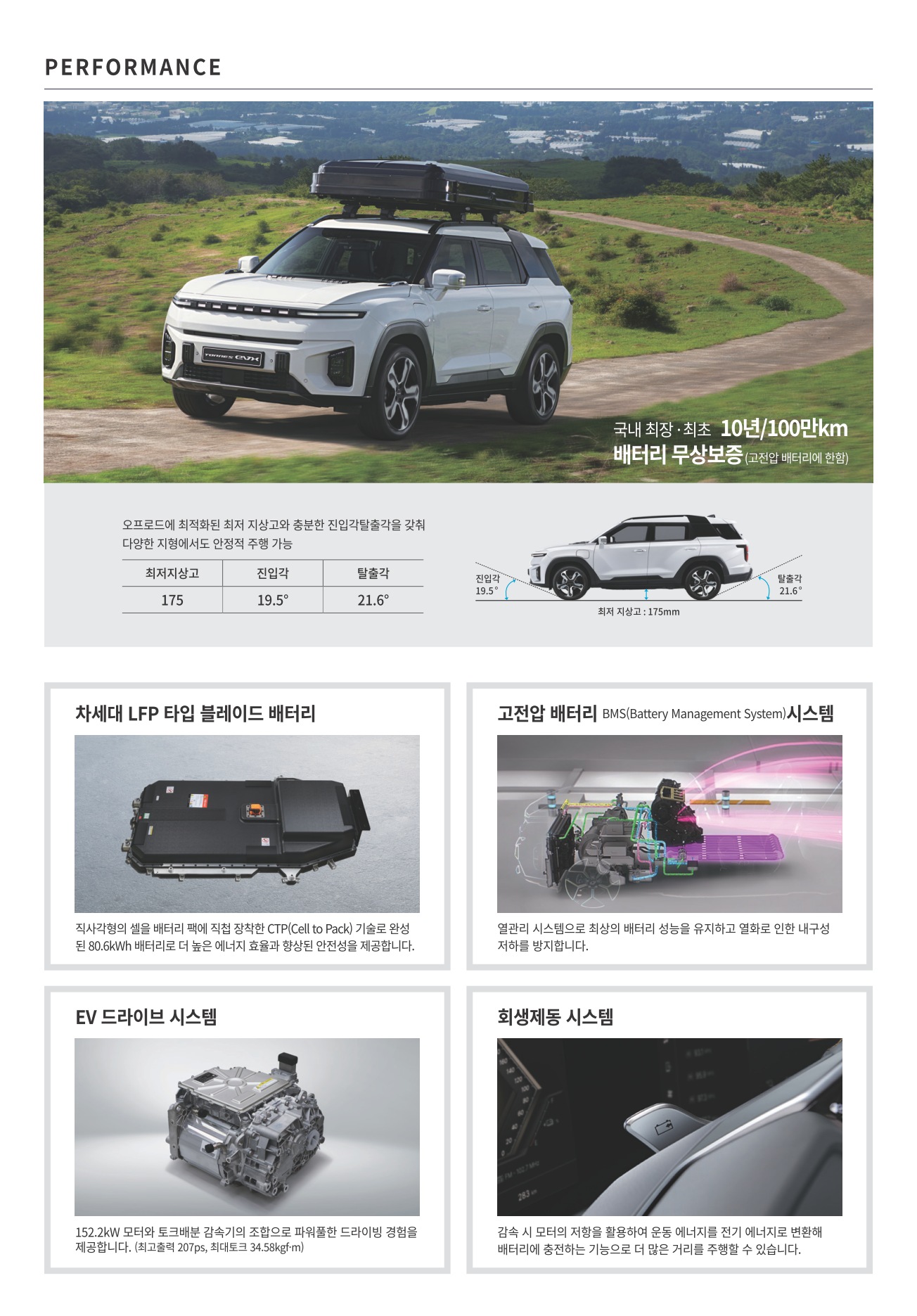 2026 KG모빌리티 토레스EVX 카탈로그 이미지 - adea5dd31520e18a3b35ce0e47c5a7ae_PG8diQb3_19605654c051f82a12fdcc15107f13c5020146aa.jpg