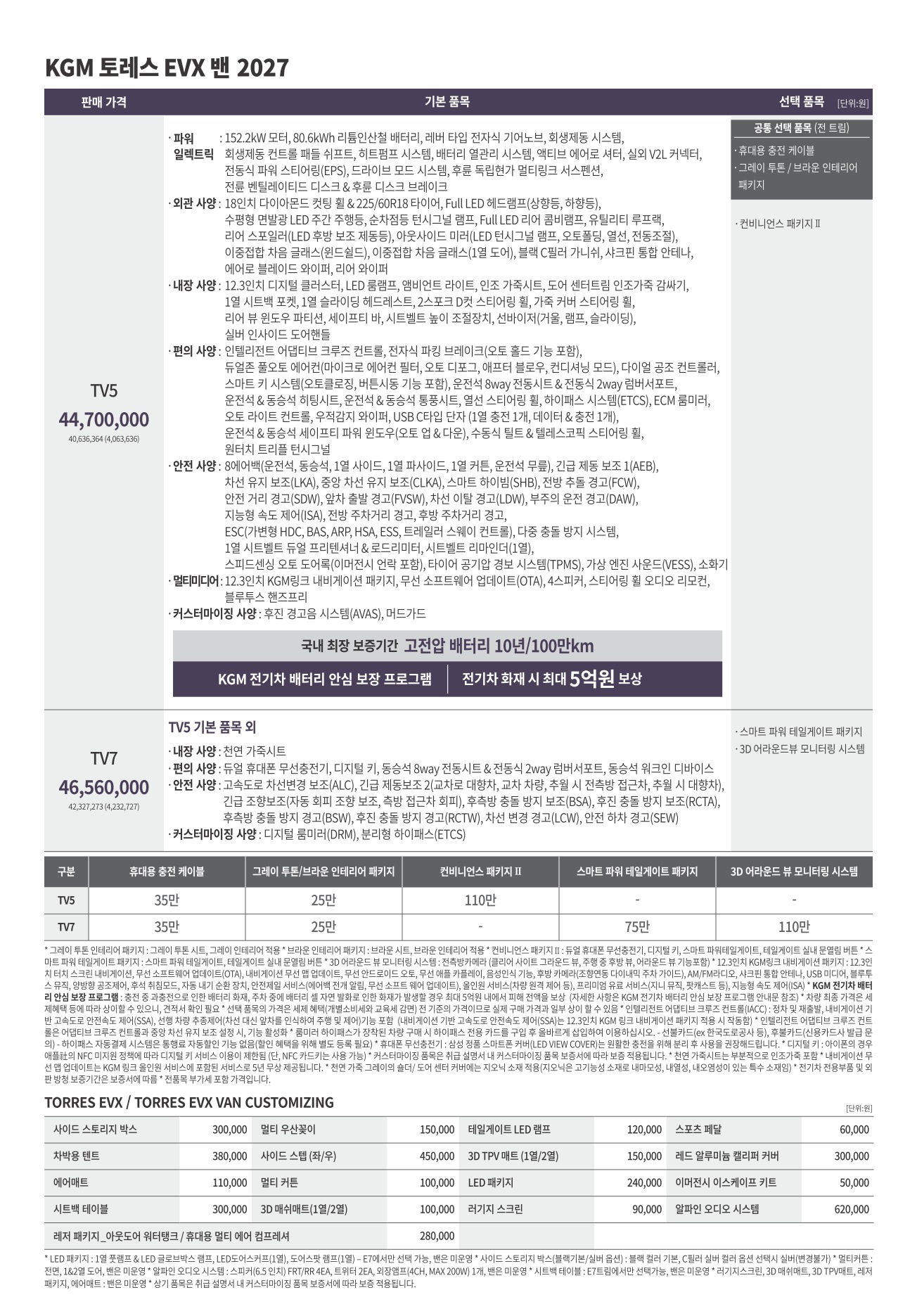 2026 KG모빌리티 토레스EVX 카탈로그 이미지 - adea5dd31520e18a3b35ce0e47c5a7ae_bAuzgswY_4ea58f5f2bbf2f416f7560283f6c974c8f09e324.jpg