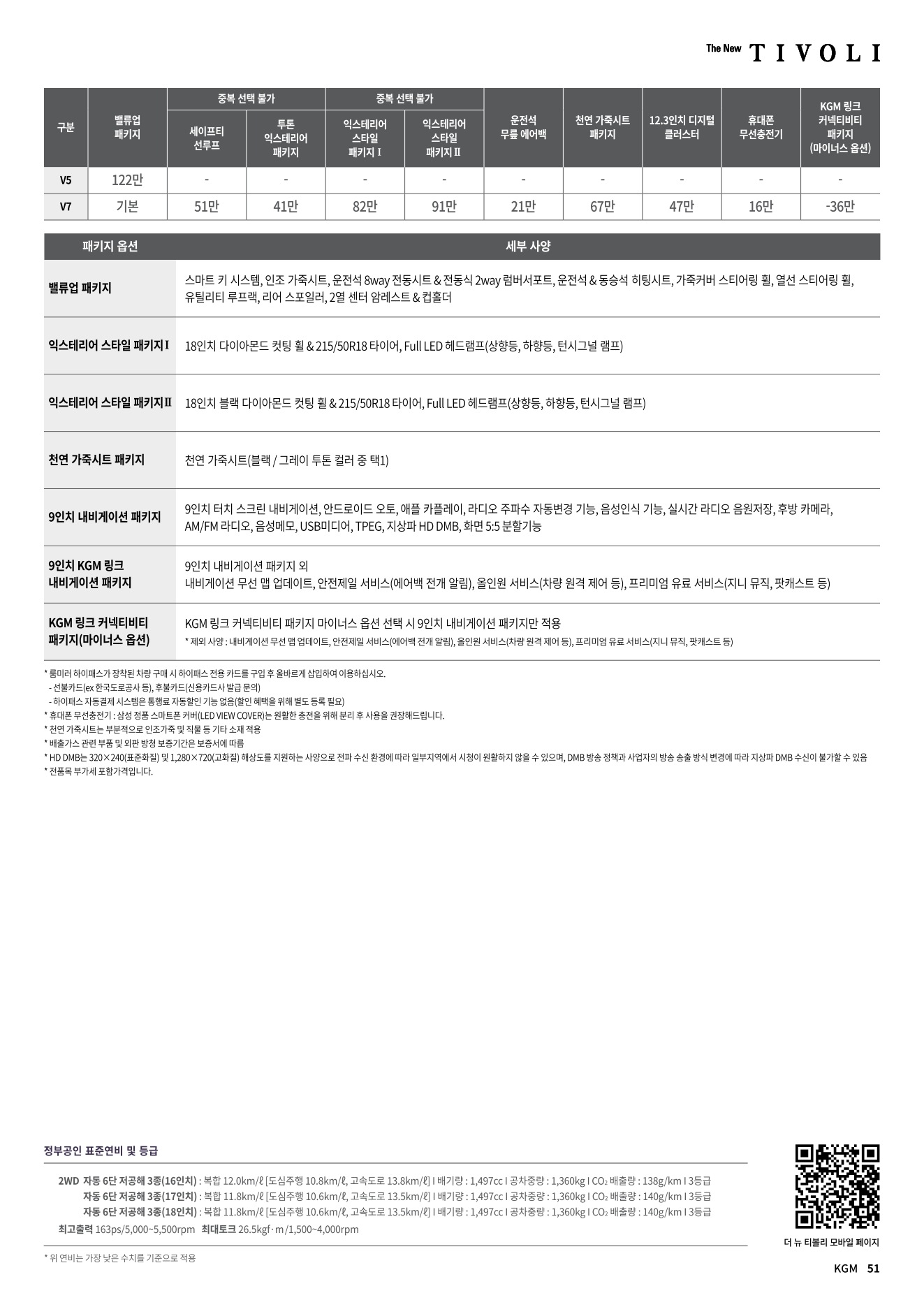 2026 KG모빌리티 티볼리 첨부 이미지