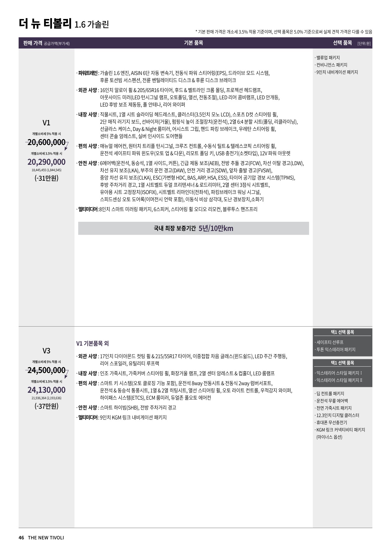 2026 KG모빌리티 티볼리 첨부 이미지