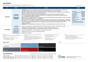 2020 현대 벨로스터N 대표 이미지