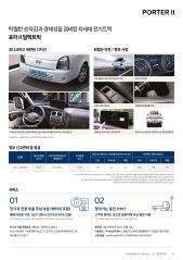 2025 현대 포터일렉트릭 대표 이미지