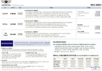 2009 현대 제네시스 카탈로그 이미지