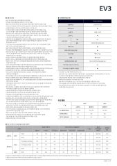 2026 기아 EV3 대표 이미지