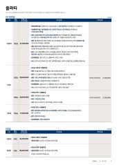 2025 현대 쏠라티 대표 이미지