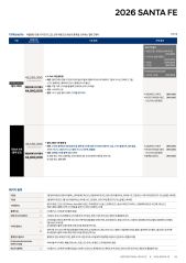 2026 현대 싼타페 대표 이미지