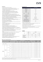 2026 기아 EV9 대표 이미지