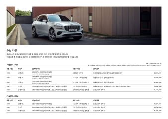 2026 제네시스 GV70 대표 이미지