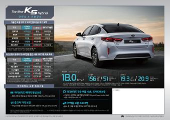2018 기아 K5하이브리드 대표 이미지