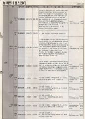 2005 현대 뉴베르나 대표 이미지