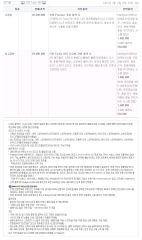 2011 현대 YF쏘나타터보GDi 대표 이미지