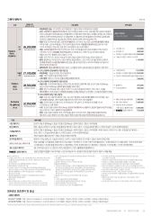 2017 현대 그랜저IG 대표 이미지