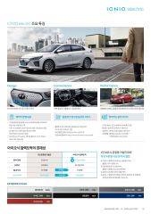 2020 현대 아이오닉,아이오닉플러그인,아이오닉일렉트릭 대표 이미지