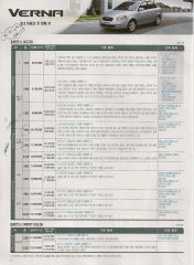 2006 현대 신형베르나 카탈로그 이미지