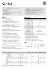 2026 기아 카니발 대표 이미지