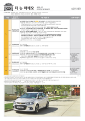 2019 쉐보레 아베오 대표 이미지