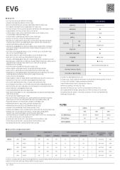 2026 기아 EV6 대표 이미지