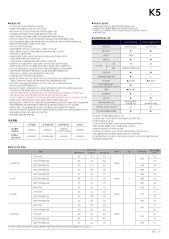 2026 기아 K5 대표 이미지