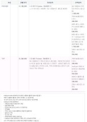 2010 현대 신형엑센트 대표 이미지
