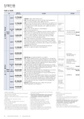 2017 현대 신형엑센트&위트 대표 이미지