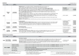 2015 현대 제네시스 대표 이미지