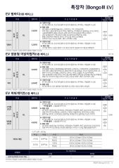 2026 기아 봉고3EV특장차 대표 이미지