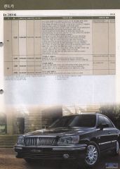 2005 현대 뉴그랜져XGLPG 대표 이미지